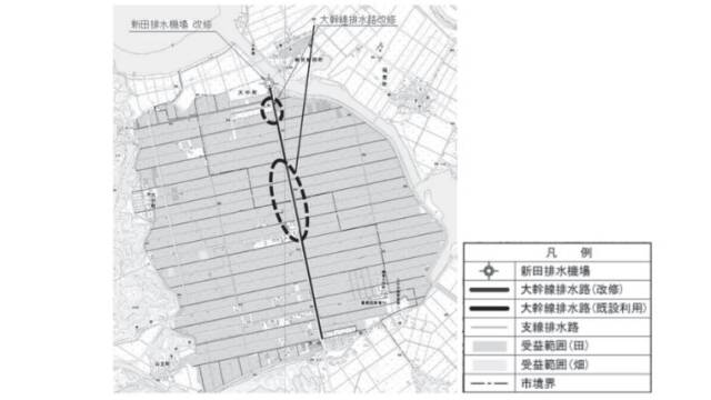 新田排水機場　一般計画平面図